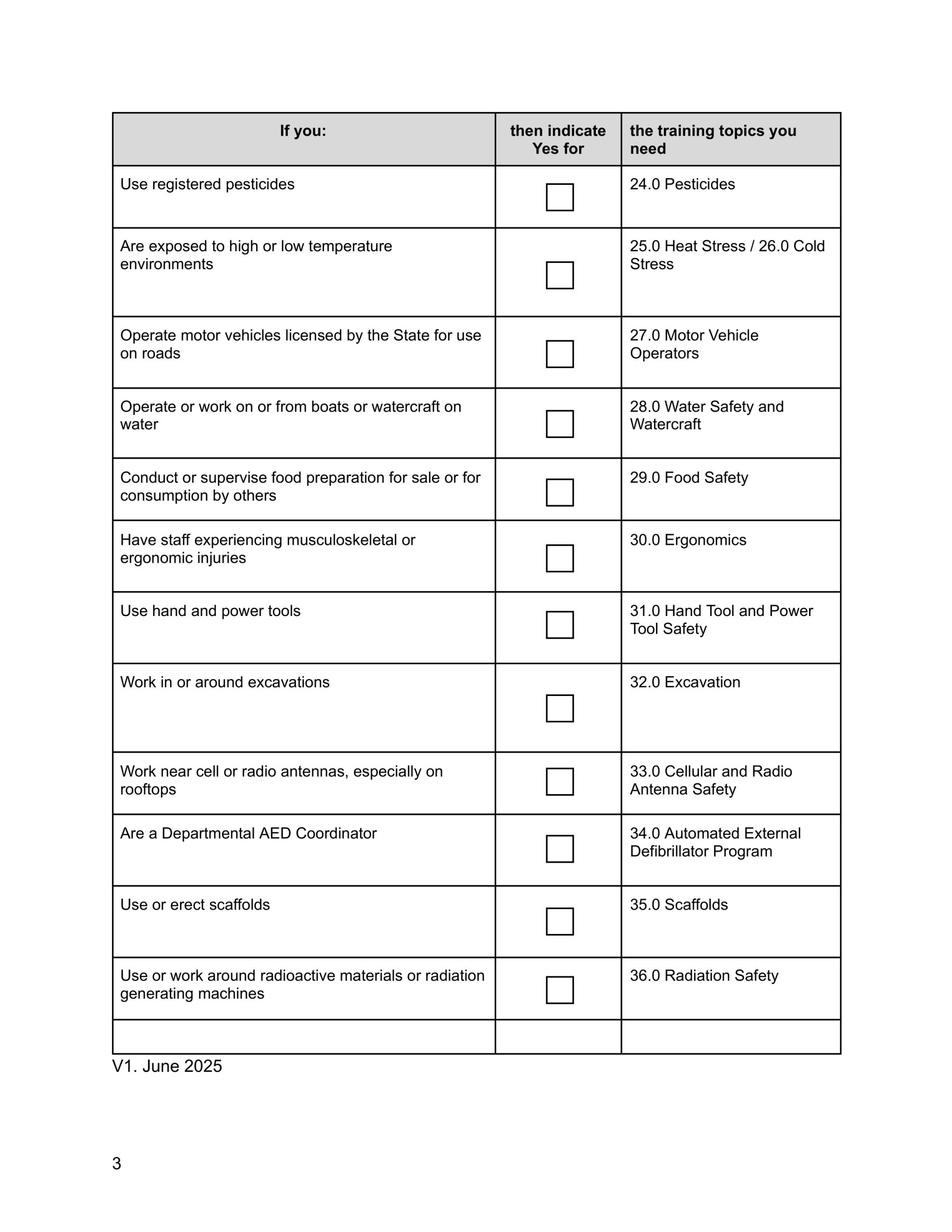 CALIFORNIA SAFETY TRAINING REQUIREMENTS visual data 4